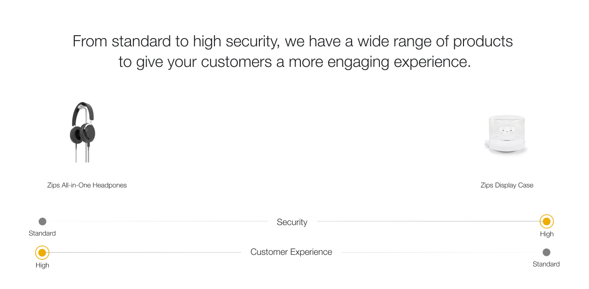 商品ディスプレイのセキュリティ - ヘッドホン、イヤホンの完全なセキュリティ