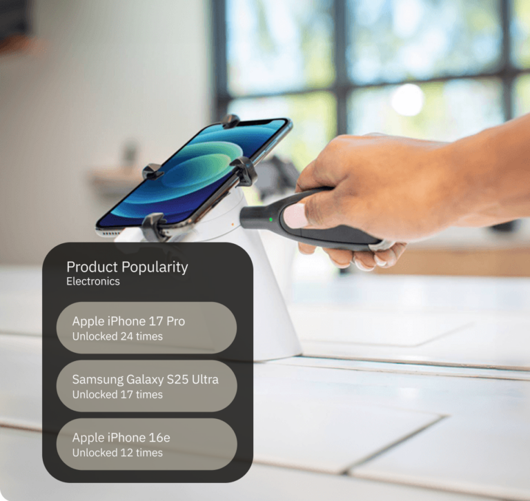 InVue ・コネクテッド・ソリューションズ